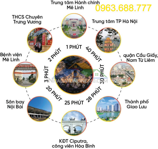 Bán quang minh mê linh 55m đất,2,x tỷ,giá đầu tư, ô tô vào đất