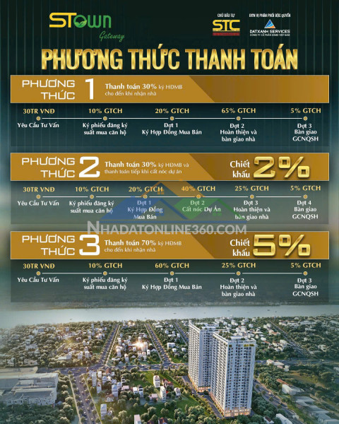 ???? ???? MỞ RỘNG QUỐC LỘ 13 - TIỀM NĂNG TĂNG GIÁ VƯỢT TRỘI VỚI STOWN GATEWAY ???? ????