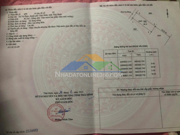 Đất đẹp - giá tốt  chính chủ cần bán lô đất khu a khu đô thị vũ phúc
