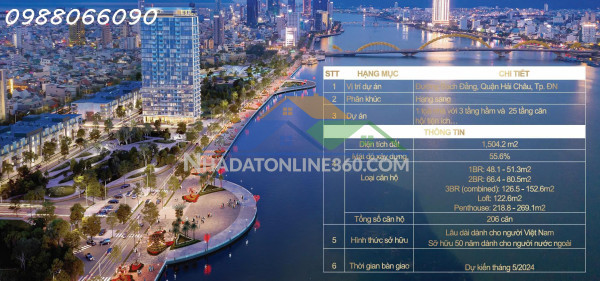 Cọc 100 triệu nhận ngay căn hộ filmore bạch đằng , tp.đà nẵng