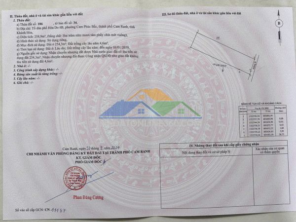 Đất đẹp  - giá đầu tư –cần bán nhanh  lô đất tại phường cam phúc bắc, tp. cam ranh, tỉnh khánh hòa