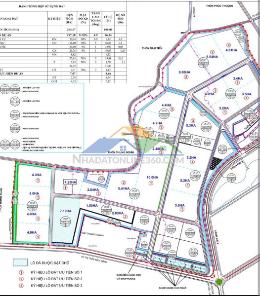 Bán đất khu công nghiệp song mai – nghĩa trung – bắc giang
????