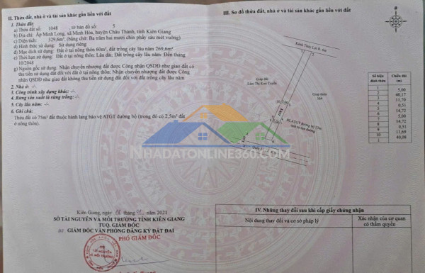 Vị trí đẹp - giá tốt- chính chủ cần bán đất tại vĩnh thanh, nhơn trạch, đồng nai