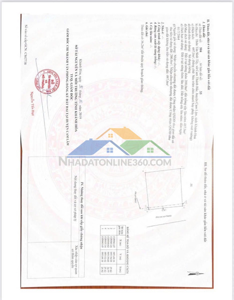 Đất đẹp - giá tốt - bán gấp lô đất tiềm năng xã cam thành bắc, cam lâm, khánh hòa