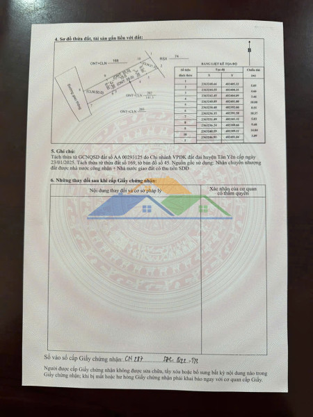 Siêu phẩm 2 lô kép liền kề – vị trí vàng tại trung tiến – song vân – tân yên – bắc giang