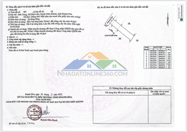 Đầu tư sinh lời - bán gấp lô đất vị trí đẹp tại xã diên lâm, diên khánh, khánh hoà
