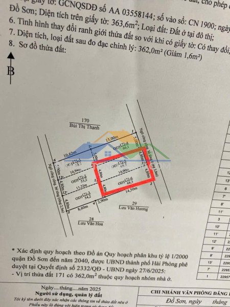 Giá f0 – phân lô trung nghĩa, ngõ 4m – sát trục chính  zalo 0567 222 555