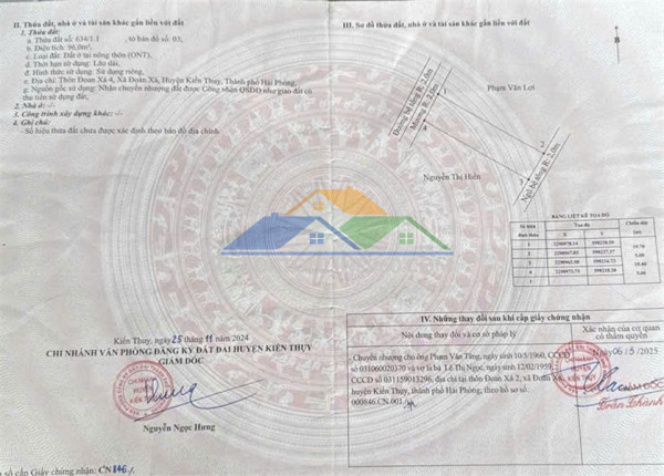 Giá hiếm – lô đẹp đoàn xá gốc dân – ngõ 5m ô tô tránh – zalo 0567 222 555