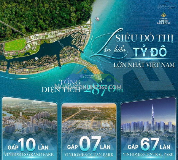 Vinhomes green paradise cần giờ – kiến tạo đỉnh cao phong cách...