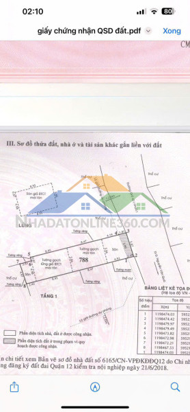 Siêu lô đất quy hoạch khu dân cư – mặt tiền đường 6m xã xuân thới thượng